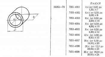   D 18 7,0 20 (7051-4007)