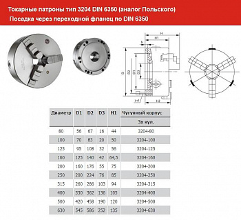   d 160  3-   3234 DIN 55027   4 (PS3-160/4)